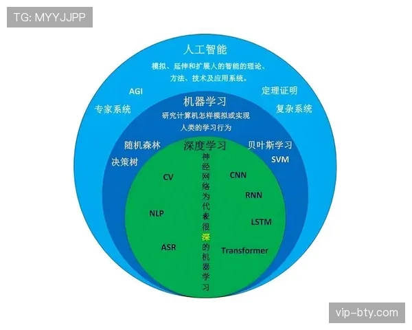 巴拉克与济科组织推进中的驱动模式差异分析