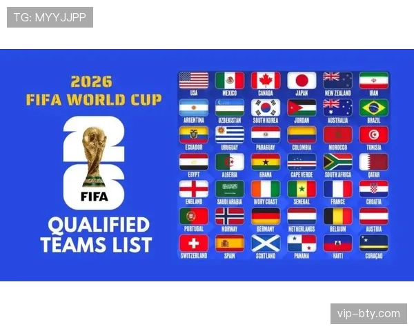 2026世界杯48强赛制如何规定小组出线规则
