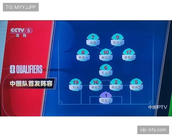2026世界杯8个成绩最好的小组第三怎么产生