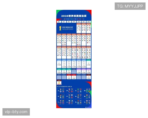 2026世界杯为什么这样比较顺位 2026世界杯为什么这样比较顺位
