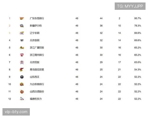 乌兹别克斯坦2026世界杯预选赛赛程分析与晋级前景预测