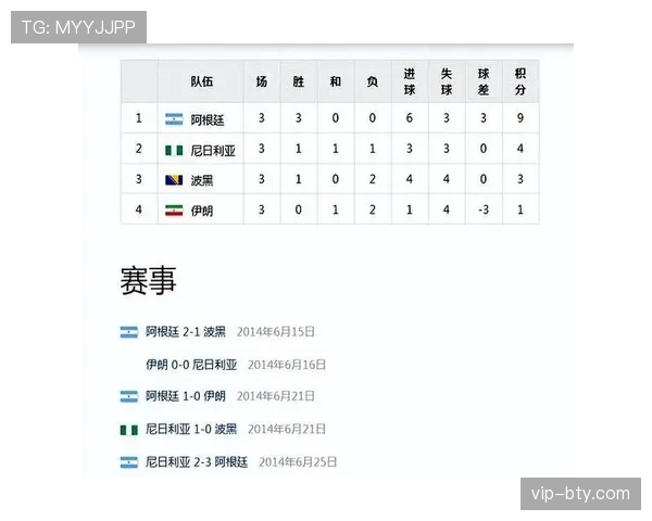 2026世界杯波黑队能否突破历史首次晋级正赛