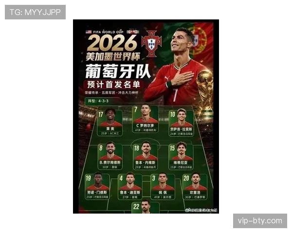 2026世界杯葡萄牙队阵容预测：C罗领衔黄金一代能否再创辉煌
