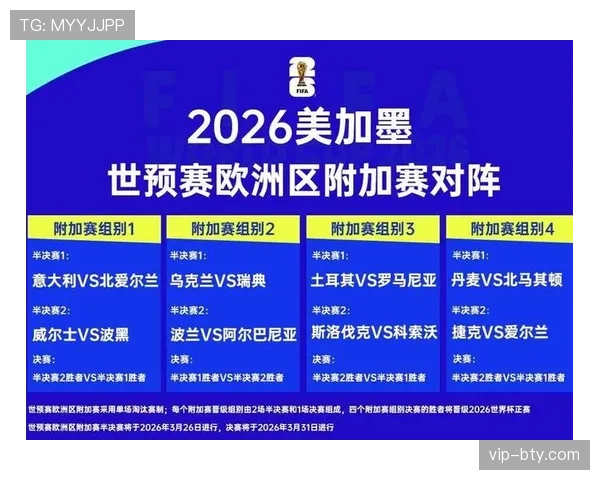 摩洛哥能否延续黑马传奇 2026世界杯阵容分析与晋级前景