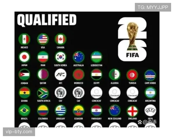 2026世界杯12组赛制是否更适合扩军后世界杯 2026世界杯12组赛制是否更适合扩军后世界杯