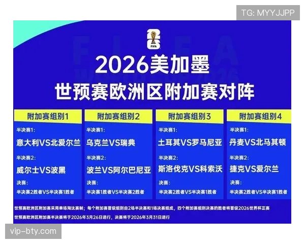民主刚果队2026世界杯预选赛前景分析 能否突破非洲区突围