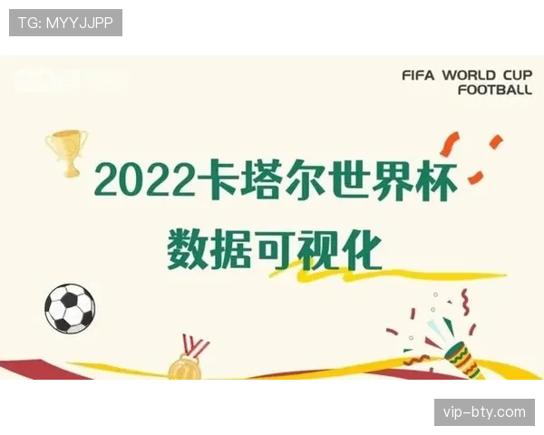 数据分析揭示卡塔尔隐藏潜力 数据分析揭示卡塔尔隐藏潜力