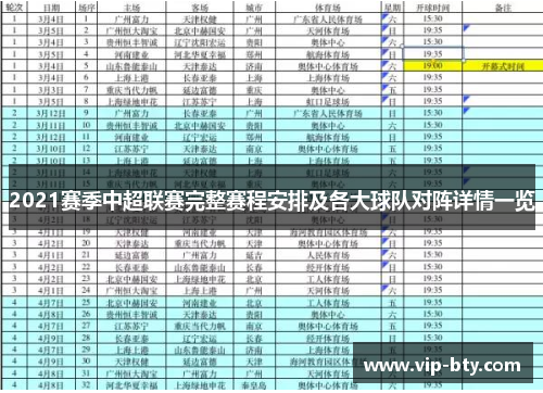 2021赛季中超联赛完整赛程安排及各大球队对阵详情一览