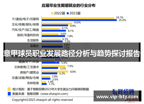 意甲球员职业发展路径分析与趋势探讨报告