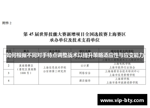 如何根据不同对手特点调整战术以提升策略适应性与应变能力