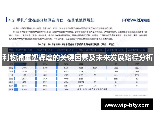 利物浦重塑辉煌的关键因素及未来发展路径分析