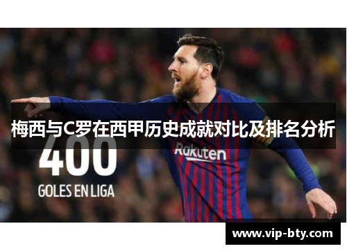 梅西与C罗在西甲历史成就对比及排名分析
