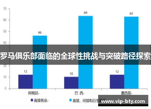 罗马俱乐部面临的全球性挑战与突破路径探索