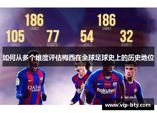 如何从多个维度评估梅西在全球足球史上的历史地位