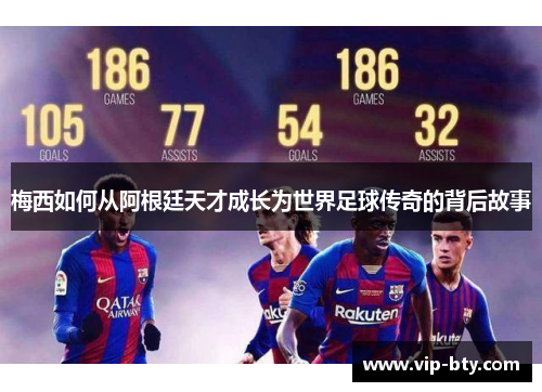 梅西如何从阿根廷天才成长为世界足球传奇的背后故事