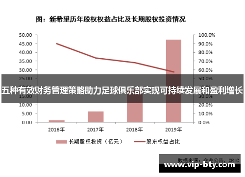 五种有效财务管理策略助力足球俱乐部实现可持续发展和盈利增长