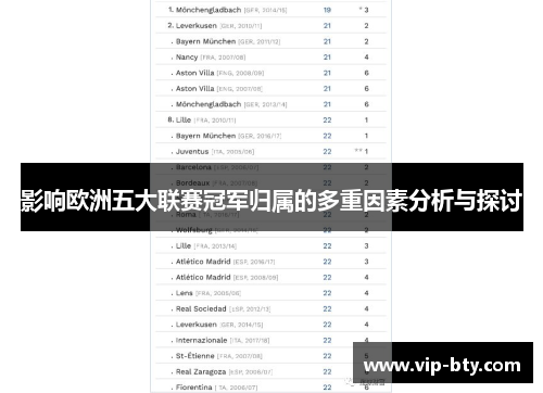 影响欧洲五大联赛冠军归属的多重因素分析与探讨