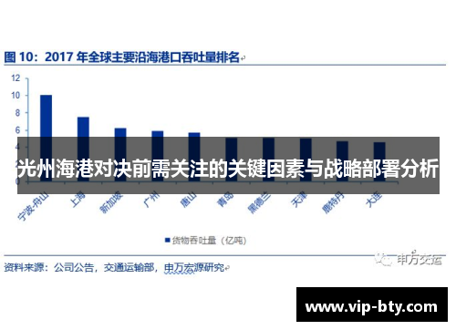 光州海港对决前需关注的关键因素与战略部署分析