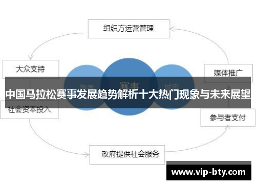中国马拉松赛事发展趋势解析十大热门现象与未来展望