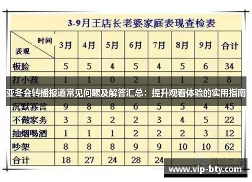 亚冬会转播报道常见问题及解答汇总：提升观看体验的实用指南