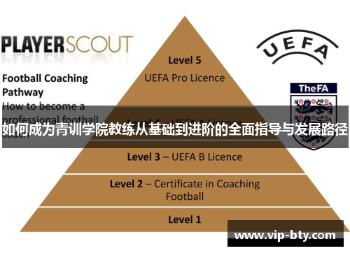 如何成为青训学院教练从基础到进阶的全面指导与发展路径