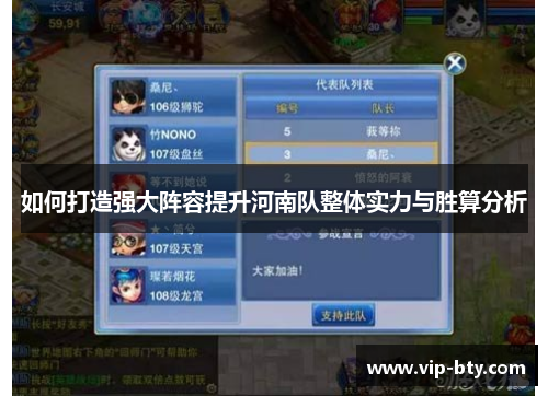 如何打造强大阵容提升河南队整体实力与胜算分析