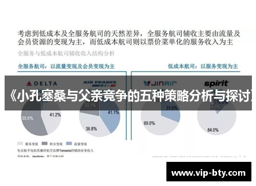 《小孔塞桑与父亲竞争的五种策略分析与探讨》