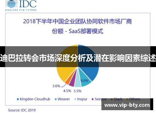 迪巴拉转会市场深度分析及潜在影响因素综述