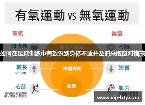 如何在足球训练中有效识别身体不适并及时采取应对措施