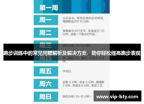 跑步训练中的常见问题解析及解决方案，助你轻松提高跑步表现