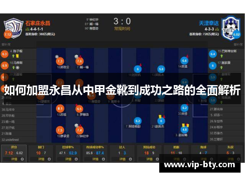 如何加盟永昌从中甲金靴到成功之路的全面解析