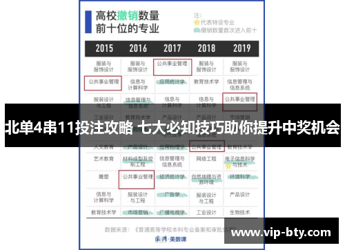 北单4串11投注攻略 七大必知技巧助你提升中奖机会