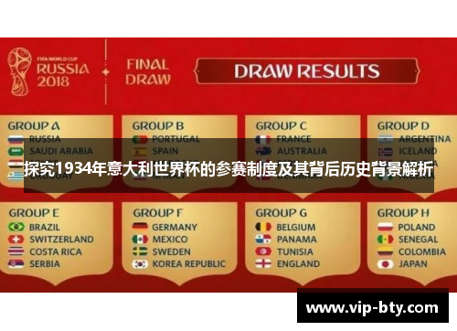 探究1934年意大利世界杯的参赛制度及其背后历史背景解析