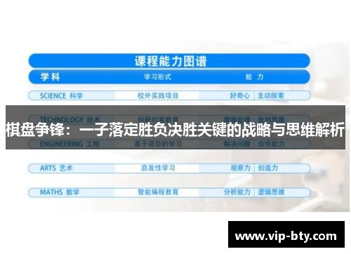 棋盘争锋：一子落定胜负决胜关键的战略与思维解析