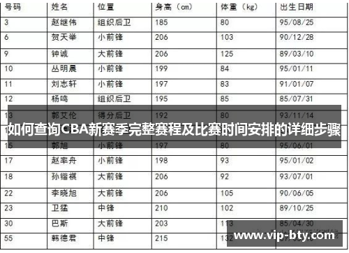 如何查询CBA新赛季完整赛程及比赛时间安排的详细步骤