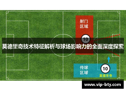 莫德里奇技术特征解析与球场影响力的全面深度探索