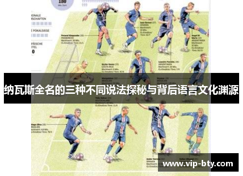 纳瓦斯全名的三种不同说法探秘与背后语言文化渊源