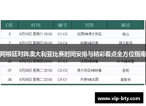 阿根廷对阵澳大利亚比赛时间安排与精彩看点全方位指南