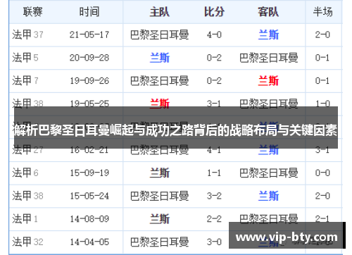 解析巴黎圣日耳曼崛起与成功之路背后的战略布局与关键因素