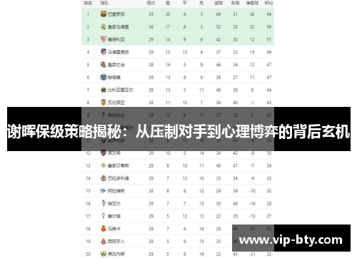 谢晖保级策略揭秘：从压制对手到心理博弈的背后玄机