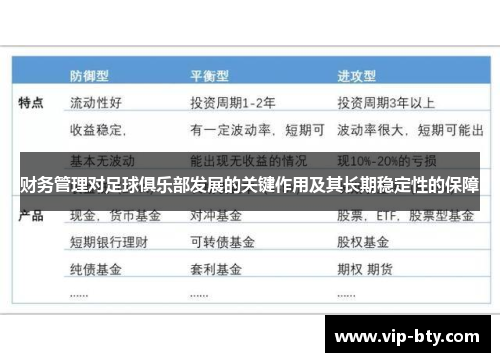 财务管理对足球俱乐部发展的关键作用及其长期稳定性的保障