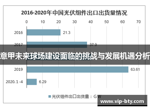 意甲未来球场建设面临的挑战与发展机遇分析