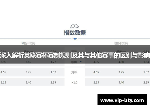 深入解析英联赛杯赛制规则及其与其他赛事的区别与影响 深入解析英联赛杯赛制规则及其与其他赛事的区别与影响