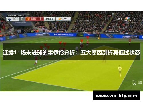 连续11场未进球的霍伊伦分析：五大原因剖析其低迷状态