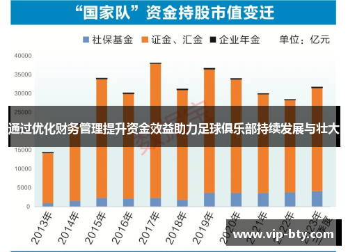 通过优化财务管理提升资金效益助力足球俱乐部持续发展与壮大 通过优化财务管理提升资金效益助力足球俱乐部持续发展与壮大