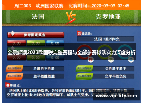 全景解读2023欧国联完整赛程与全部参赛球队实力深度分析 全景解读2023欧国联完整赛程与全部参赛球队实力深度分析
