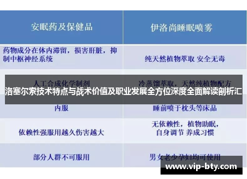 洛塞尔索技术特点与战术价值及职业发展全方位深度全面解读剖析汇