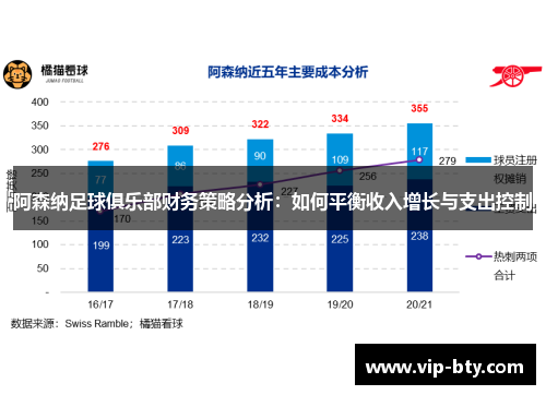阿森纳足球俱乐部财务策略分析:如何平衡收入增长与支出控制 阿森纳足球俱乐部财务策略分析:如何平衡收入增长与支出控制