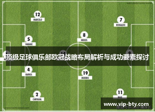 顶级足球俱乐部欧冠战略布局解析与成功要素探讨