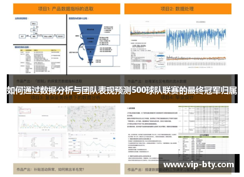 如何通过数据分析与团队表现预测500球队联赛的最终冠军归属